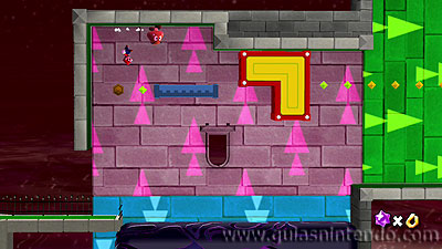 Guía Super Mario 3D All-Stars