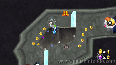 Guía Super Mario 3D All-Stars