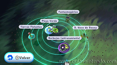 Guía Super Mario 3D All-Stars