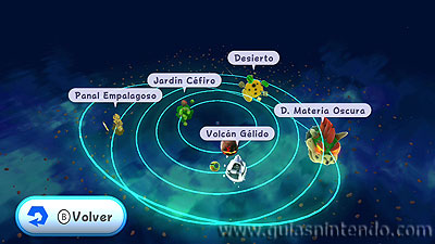 Guía Super Mario 3D All-Stars