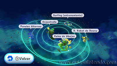 Guía Super Mario 3D All-Stars