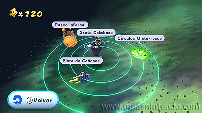 Guía Super Mario 3D All-Stars