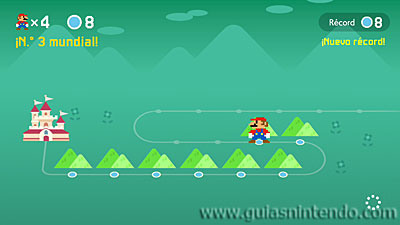 Super Mario Maker 2