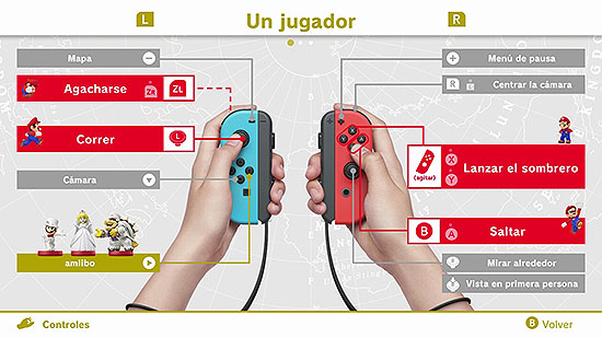 Super Mario Odyssey