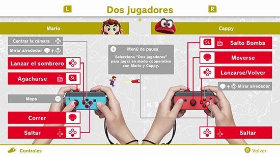 Super Mario Odyssey