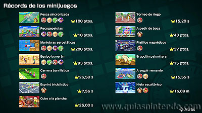 Super Mario Party