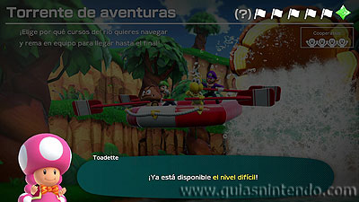 Super Mario Party