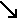 TRIANGLE STRATEGY