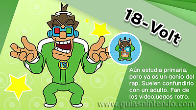 Guías Nintendo