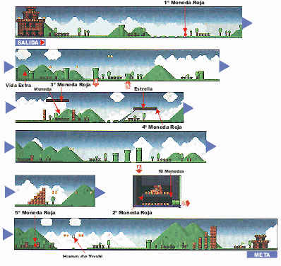 Super Mario Bros. Deluxe
