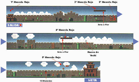 Super Mario Bros. Deluxe