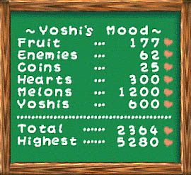 Yoshi´s Story